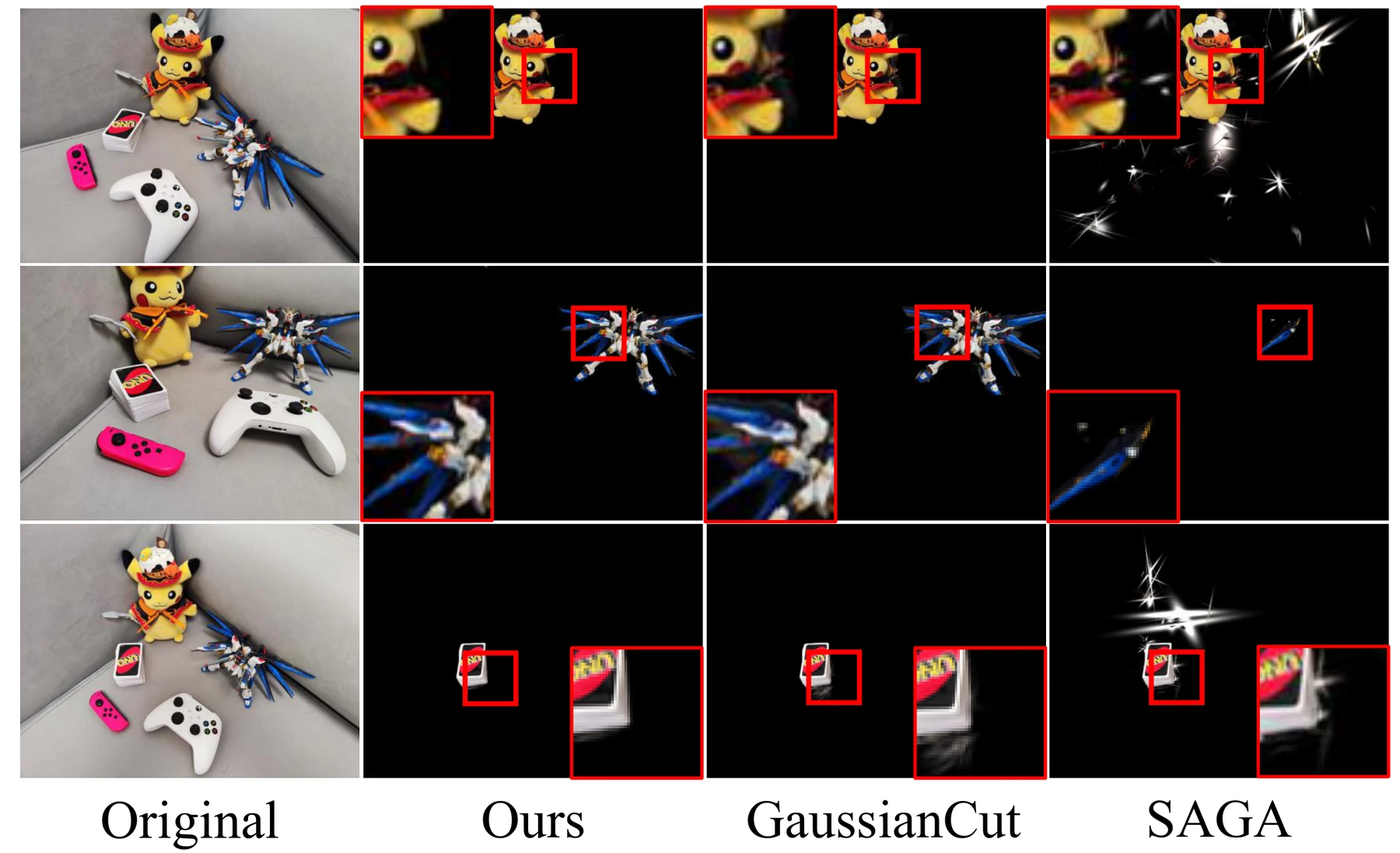 Qualitative comparison on the 3D-OVS benchmark.
